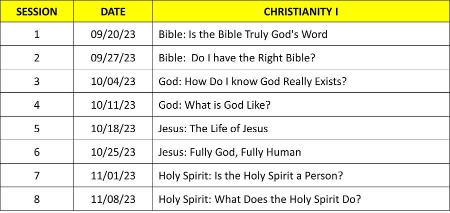 ABT-Schedule | taylornotes ABT-Schedule | taylornotes